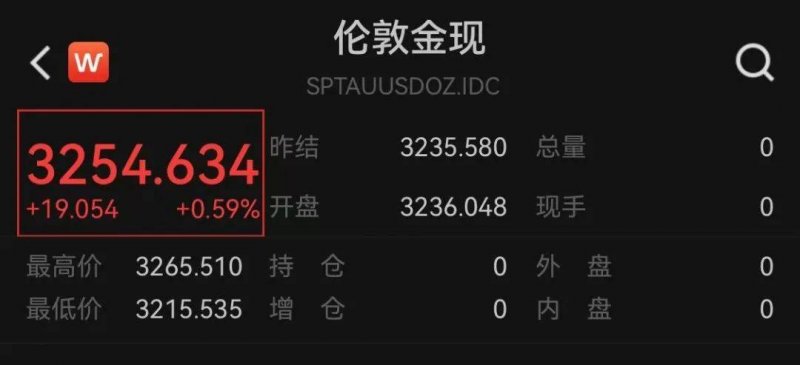 xm外汇代理平台官网理财者观看教程后，瞬间掌握股票流程技巧