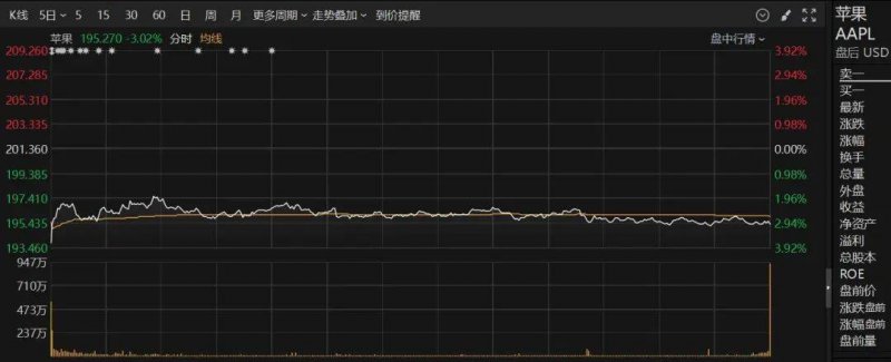xm外汇官网开户流程介绍科学家在类太阳恒星宜居带发现“超级地球”