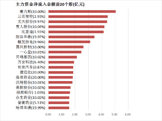 xm外汇是正规平台吗激光光束形状实现“自由定制”