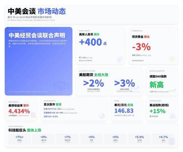 xm外汇代理佣金多少今日外汇行情波动，你的理财方针如何变更？