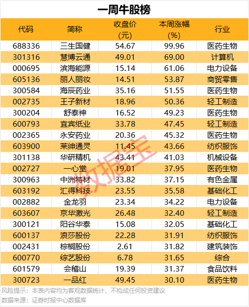 外汇平台xm正规吗AI时代的物流创新：人类依然是决策核心